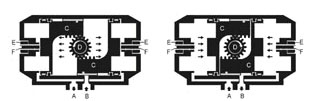 GT型氣動執行機構