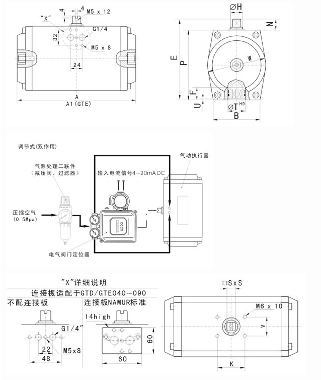 GT型氣動執行機構